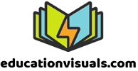 Logo eng.educationvisuals.com